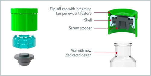 minerva blog post-1